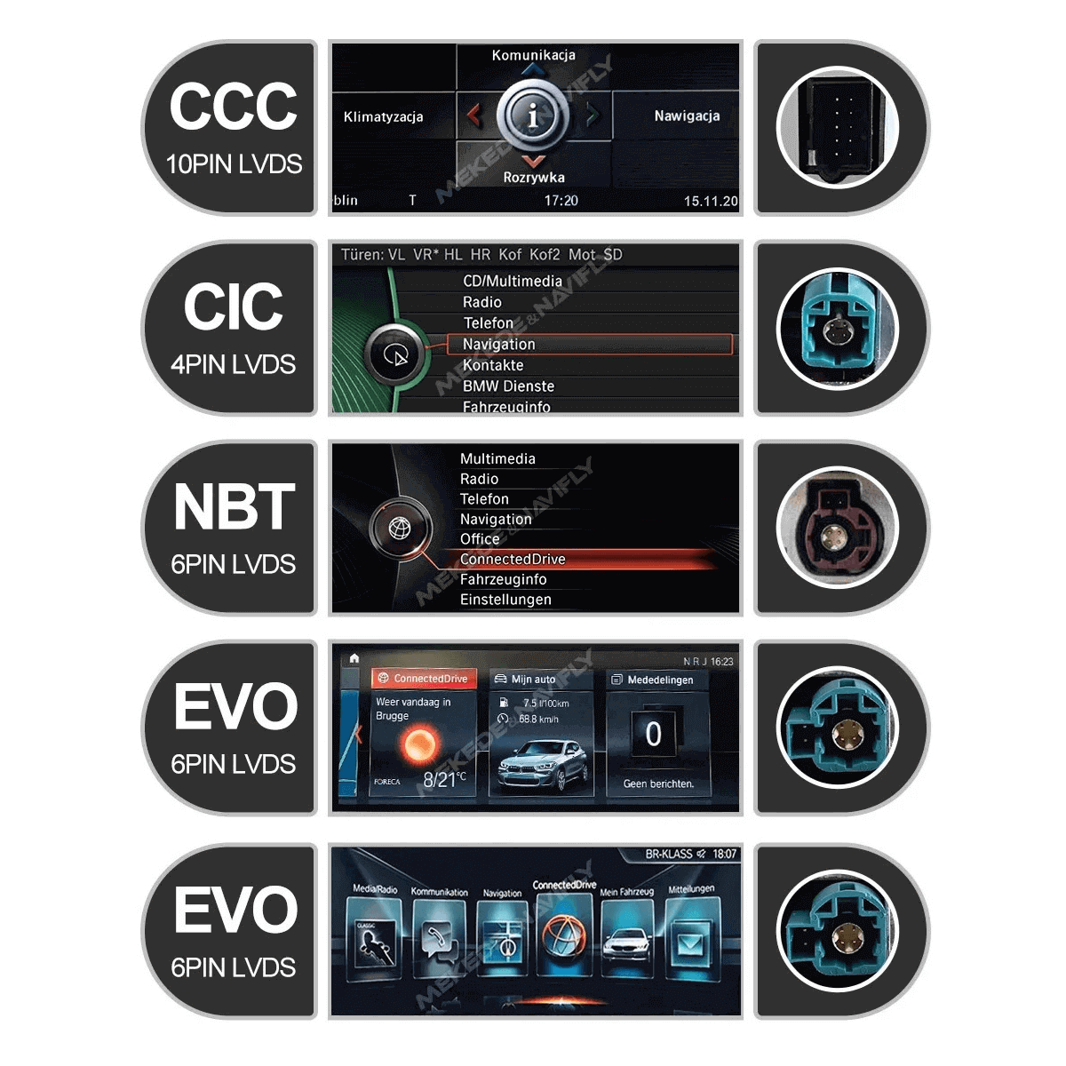 BMW serija 5 GT F07 09-17 - 12,3" radio z Apple CarPlay in Android Auto - Infotainment sistemi: CCC, CIC, NBT, EVO