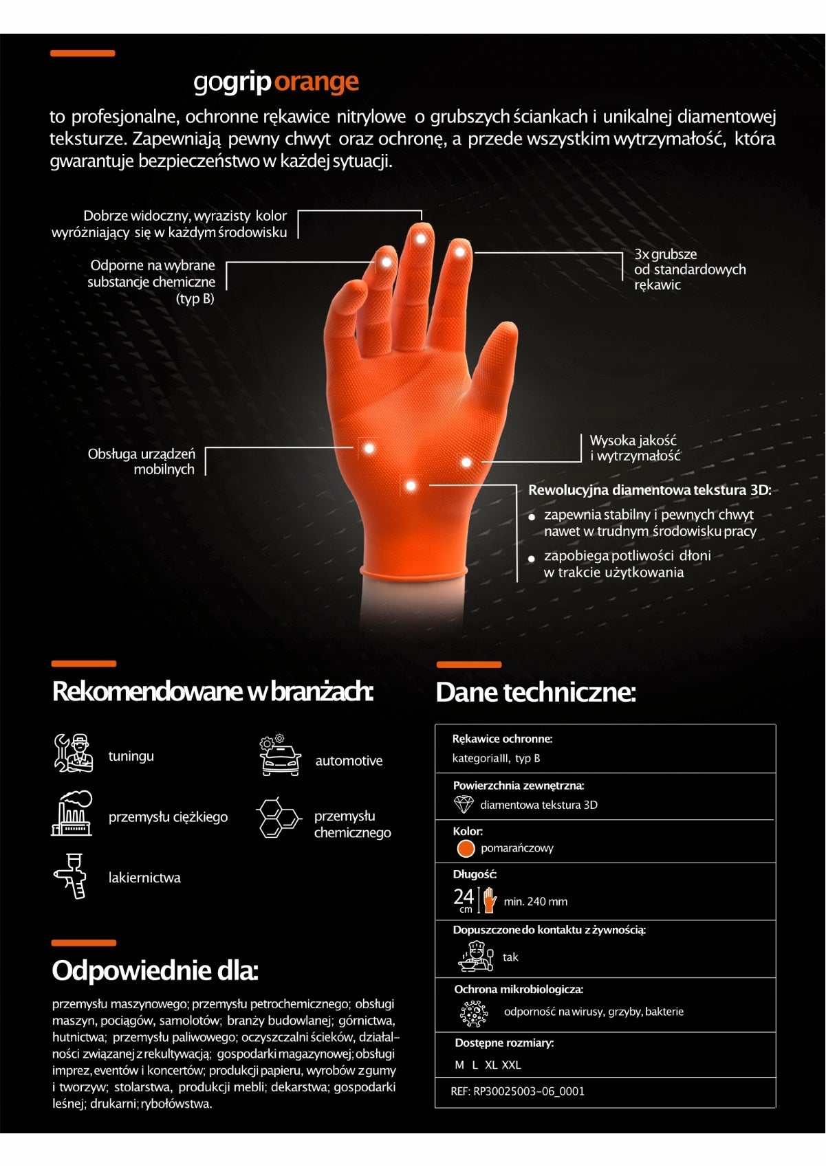 Detalje af orange GoGrip nitrilhandsker med 3D-struktur